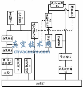 大口徑液控蝶閥在閩江調(diào)水工程中的應用