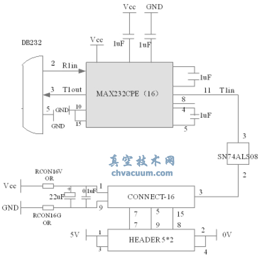 現(xiàn)場總線PROFIBUS在電動執(zhí)行機構中的應用