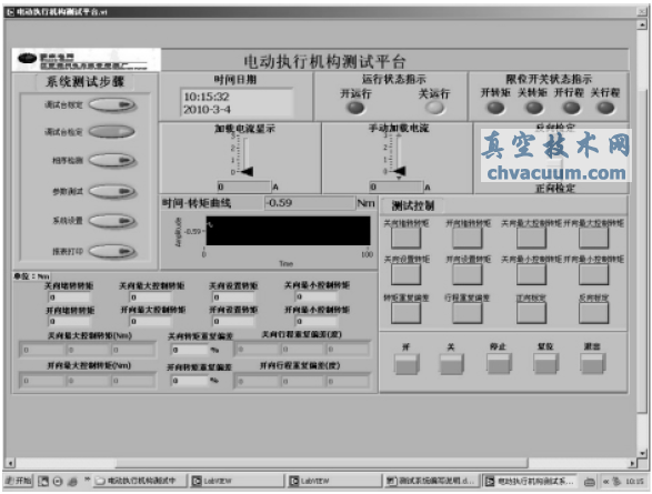 智能測試臺測試系統(tǒng)前面板示意圖