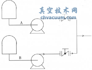 并聯(lián)泵出口管線(xiàn)上的蝶閥