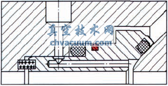 火燒試驗對管線球閥閥座結(jié)構的要求