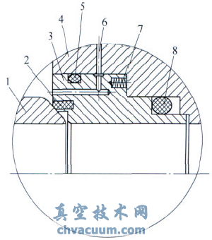 火燒試驗對管線球閥閥座結(jié)構的要求