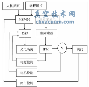yT늄(dng)(zh)ЙC(j)(gu)ĽY(ji)(gu)
